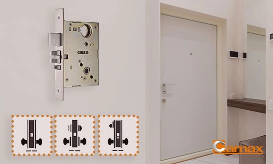 ANSI Mortise Lock Functions: How to Choose the Right One for Your Commercial Building ANSI Mortise Lock Functions: How to Choose the Right One for Your Commercial Building
