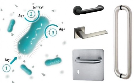 Anti-Bacterial Technology