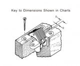 Stainless Steel Invisible Hinge, CHS003 (3)