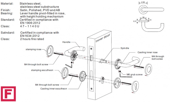 EN4 Specification, Door Handle Sets Class 4, Fire Rated 2 Hours EN4 Specification, Door Handle Sets Class 4, Fire Rated 2 Hours