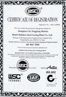 ISO9001