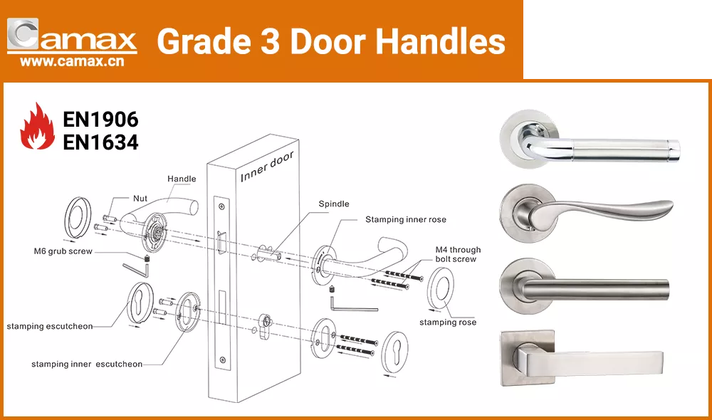 Camax grade 3 door handles