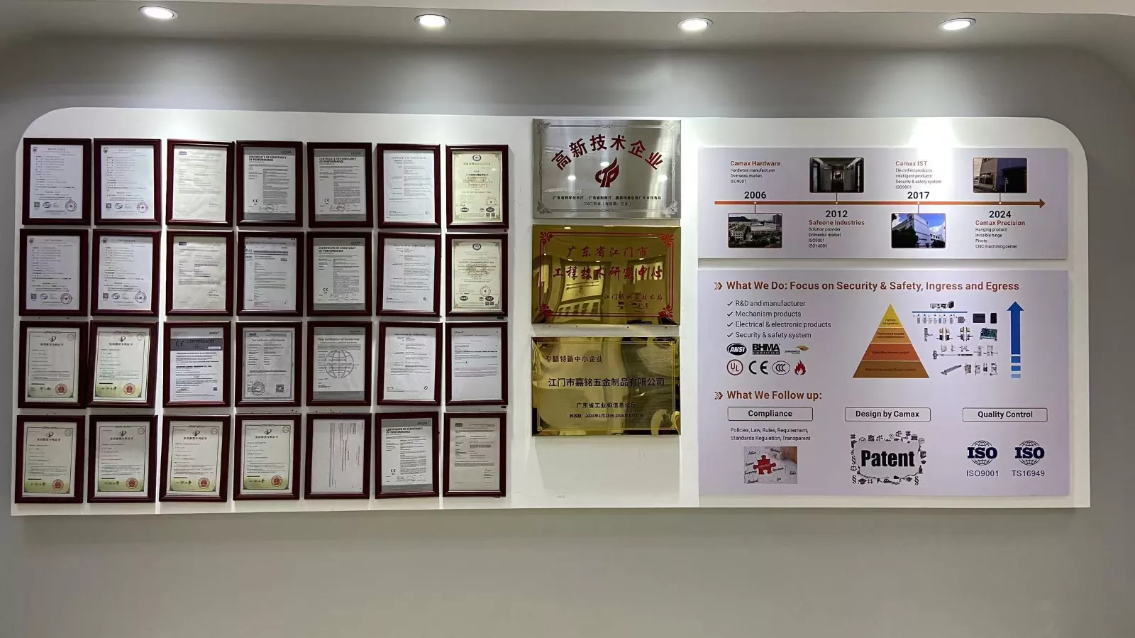 Camax Hardware offers certified door hardware for commercial and residential doors
