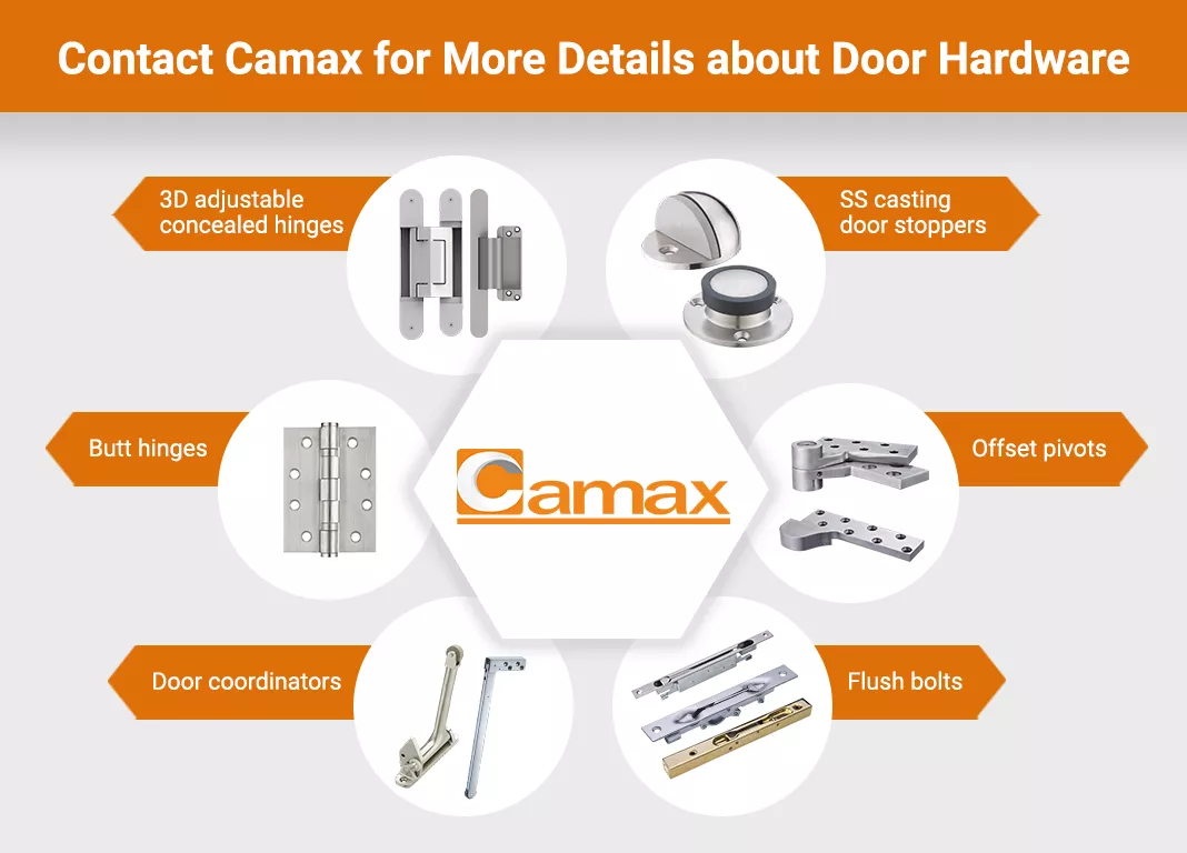 contact Camax and discover Camax Hardware door hardware