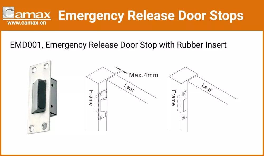 EMD001, Camax's emergency release door stop with rubber insert