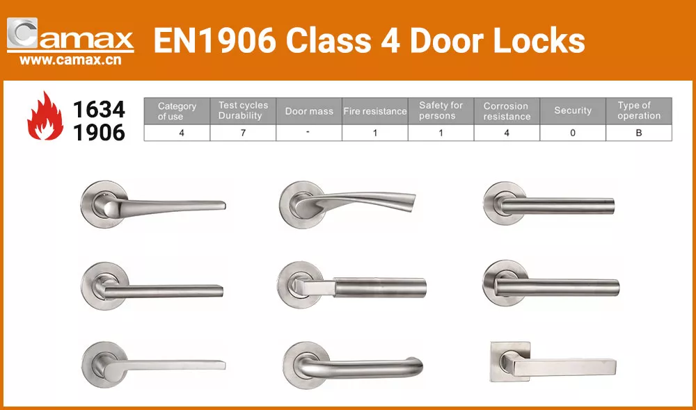 Camax Hardware manufacutres EN1906 Class 4 door handles with OEM & ODM services