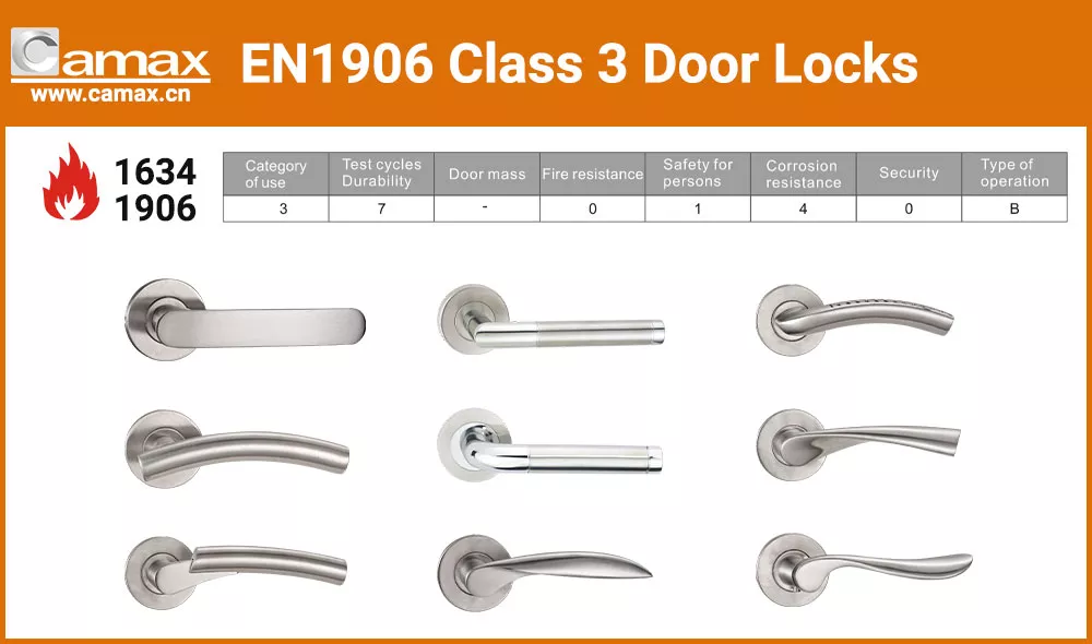 Camax Hardware manufacutres EN1906 Class 3 door handles with OEM & ODM services