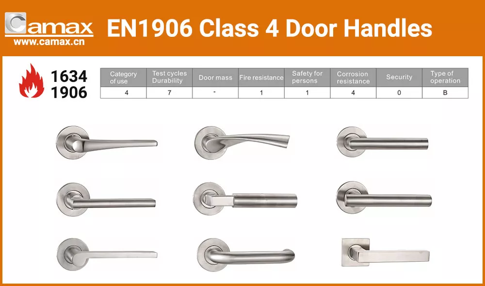Camax Hardware manufactures EN1906 Class 4 door handles with OEM & ODM services