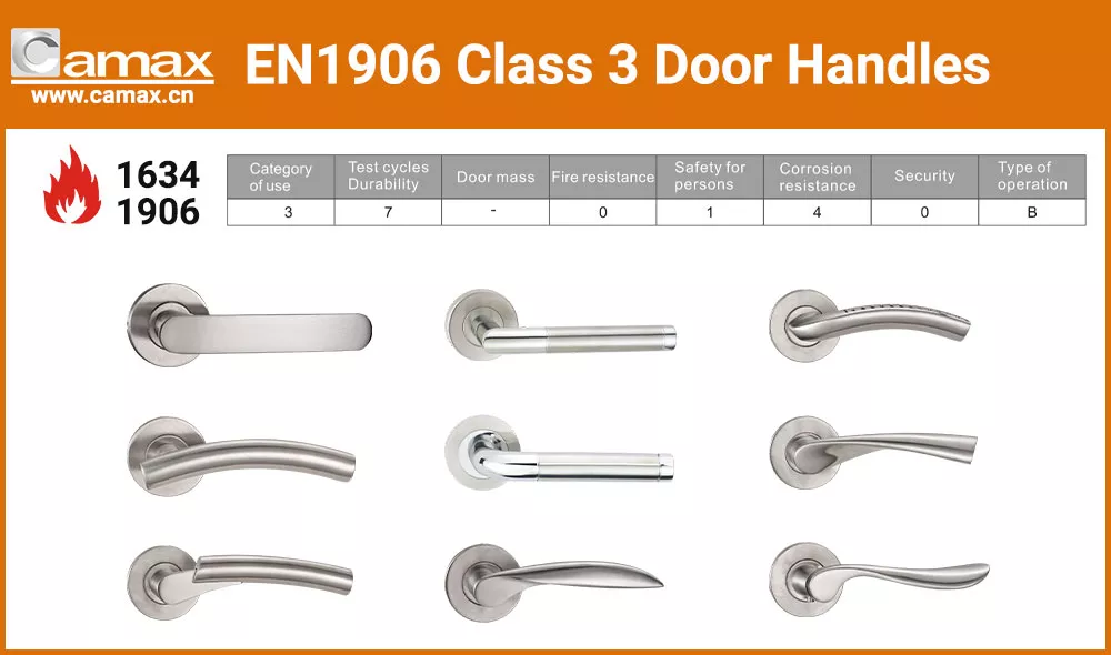 EN1906 Grade 3 door handles manufactured by Camax Hardware