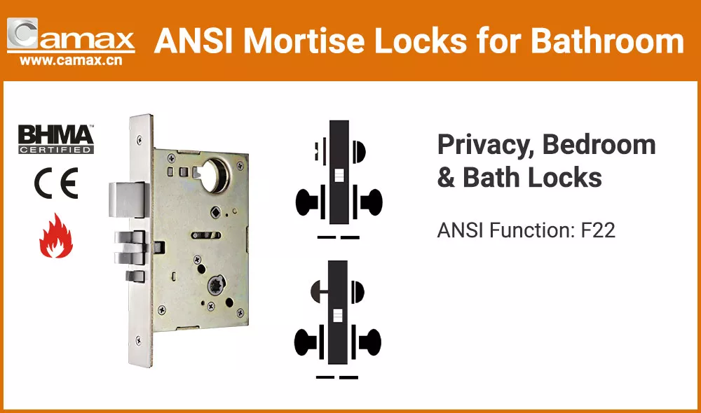 Camax's ANSI mortise lock for washroom door--1