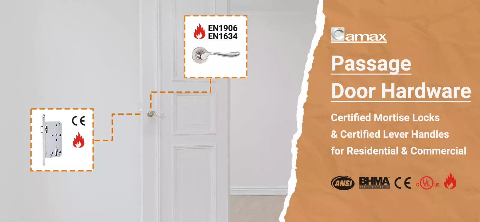 Camax Hardware manufactures certified passage door hardware