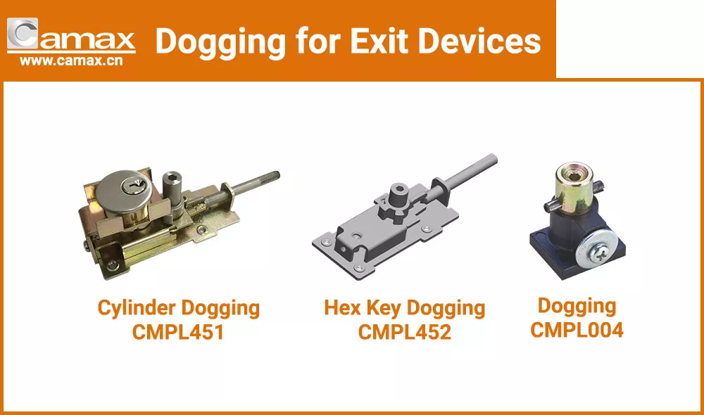 Dogging options for Camax's exit devices