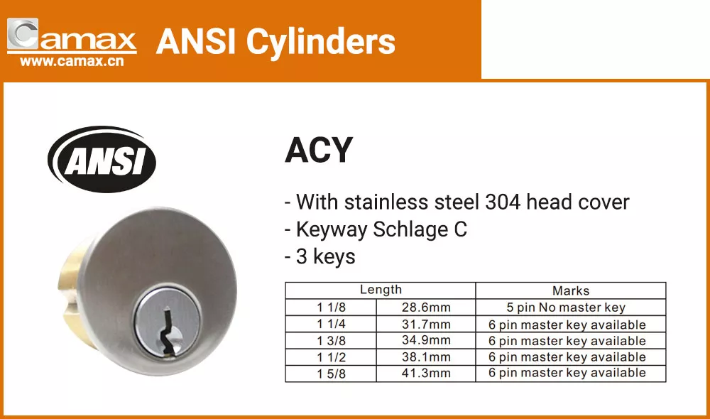 ACY, Camax's ANSI door cylinder for ANSI mortise locks